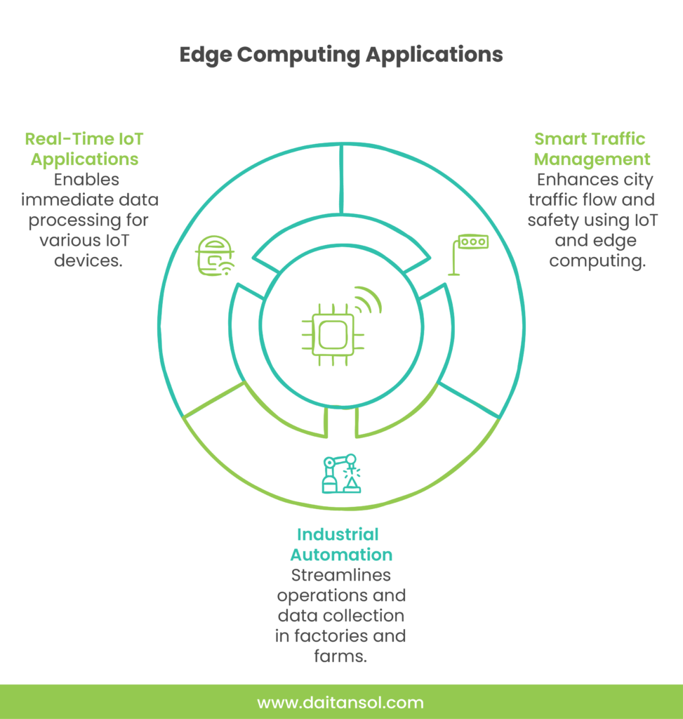 The-Future-of-IoT_-How-Connected-Devices-Will-Shape-Tomorrows-World-visual-