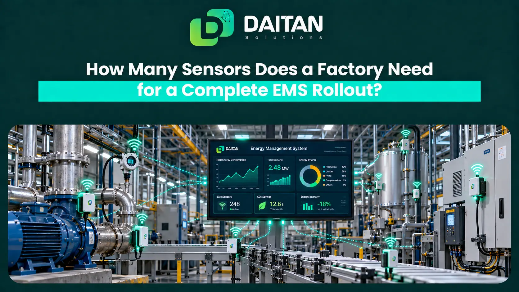 How Many Sensors Does a Factory Need for EMS
